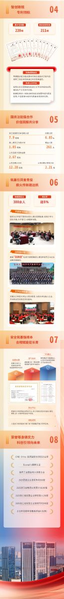 伟易博(中国区)官方网站