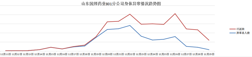 伟易博(中国区)官方网站
