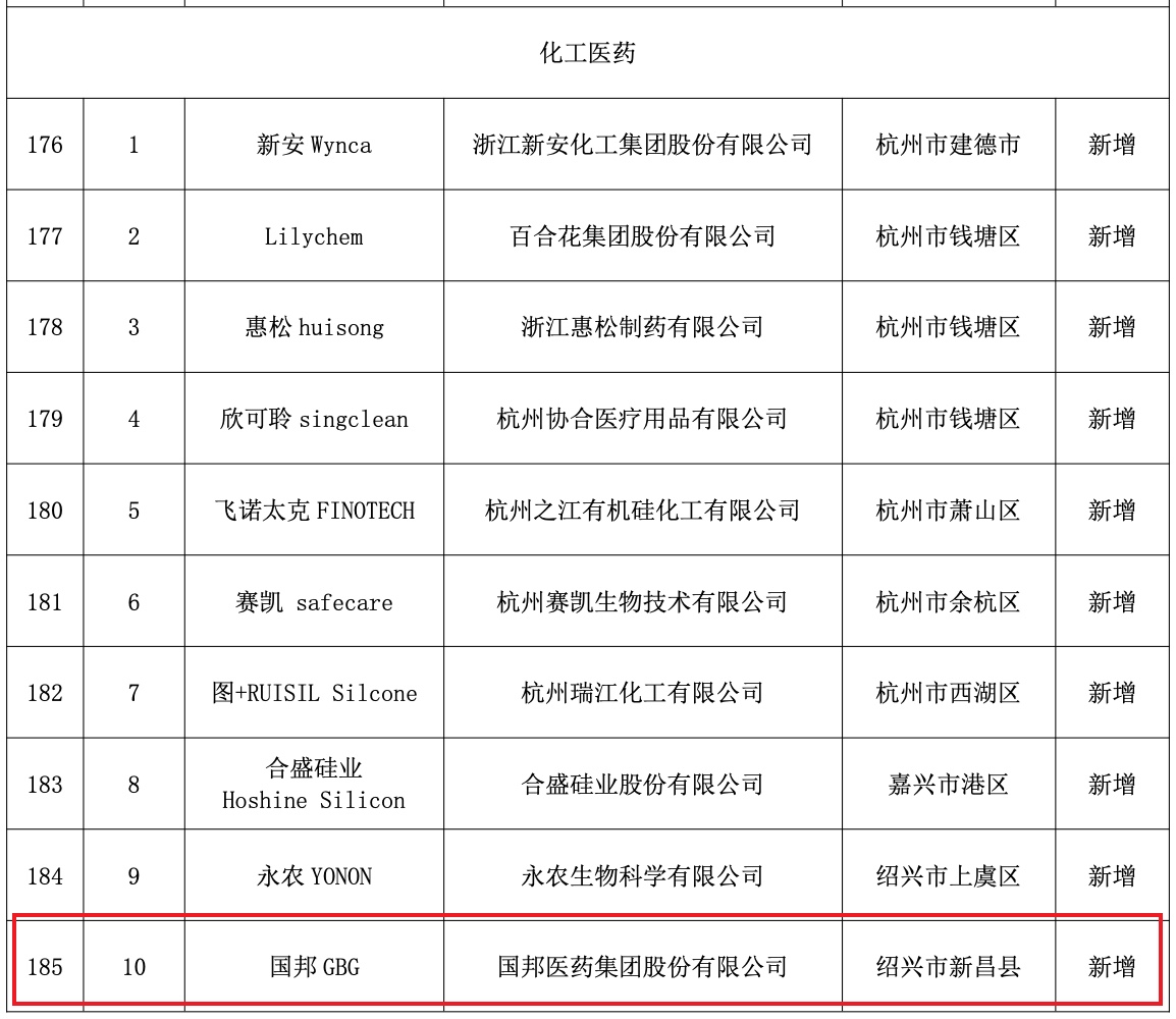伟易博(中国区)官方网站