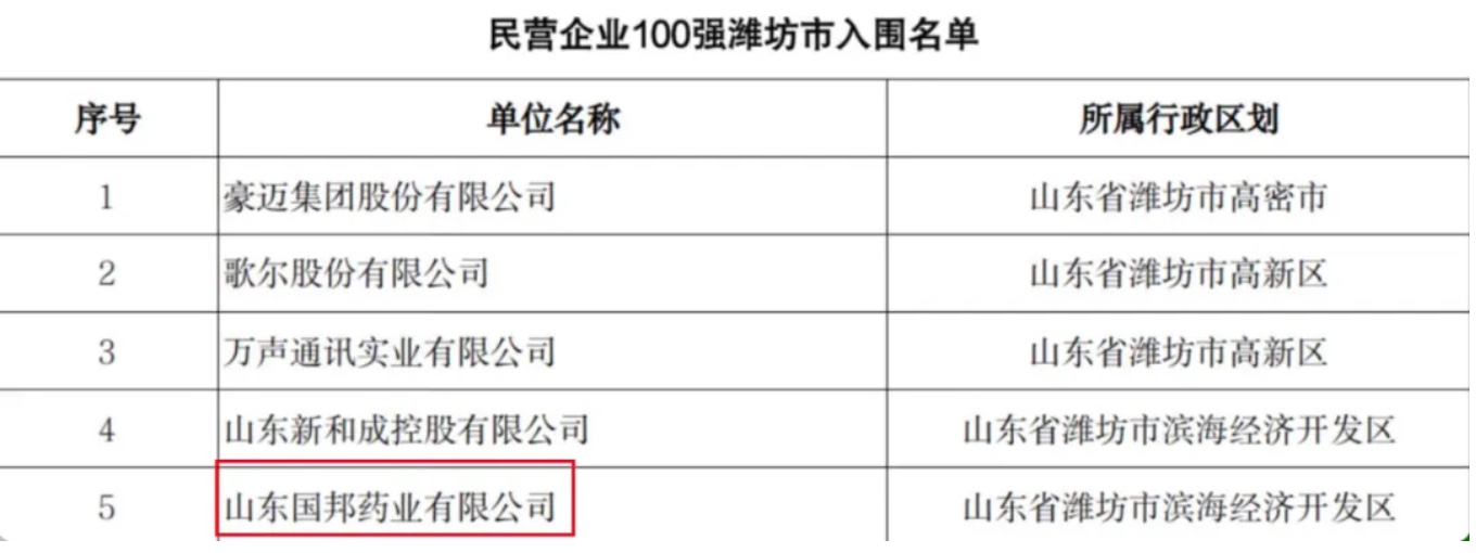 伟易博(中国区)官方网站